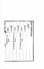 钦定八旗通志 目录 上下