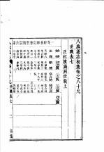 八旗通志初集 第89-90卷