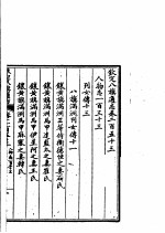 钦定八旗通志 第253卷