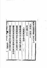 钦定八旗通志 第266卷