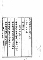 钦定八旗通志 第254卷