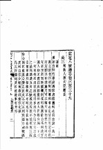 钦定八旗通志 第339-340卷