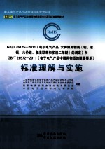 标准理解与实施 GB/T 26125-2011 GB/T 26572-2011