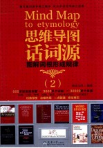 思维导图话词源 2