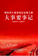 邢台市七里河综合治理工程 大事要事记
