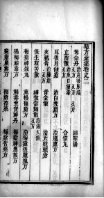 验方汇集 卷2