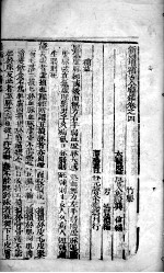 古今医鉴 卷4