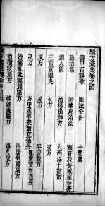 验方汇集 卷4
