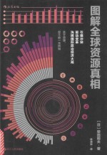图解全球资源真相