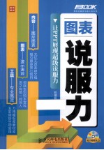 弗布克商务沟通工具系列 图表说服力