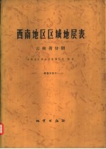 西南地区区域地层表 云南省分册