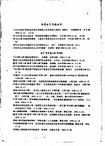 全国报刊文学论文索引 1964年11、12月份