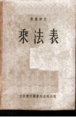 乘法表
