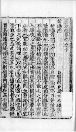 医方选要 卷10