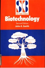 BIOTECHNOIOGY