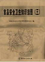 食品安全卫生知识挂图 3