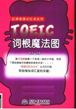 TOEIC词根魔法图