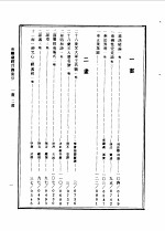 续藏经 目录索引