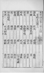 本草纲目 卷3-5