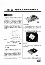 电脑硬件故障完全解决方案