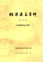 铜梁县志资料 第56期 自然地理志专辑