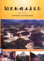 铜梁县国土房管志 1987-2005