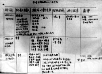 37 抗联后期资料整理