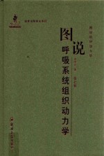 图说呼吸系统组织动力学