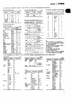 建筑设计资料集 1