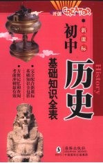 初中历史基础知识全表