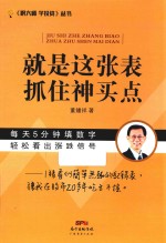 就是这张表 抓住神买点