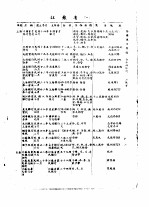 全国银行年鉴 1935 第16章 仓库与堆栈