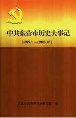 中共东营市历史大事记