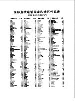北京电话号簿 1998-1999