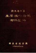 湖北与江苏主要统计指标对比资料
