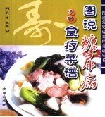 图说糖尿病食疗菜谱