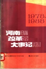 河南改革大事记 1978年-1988年