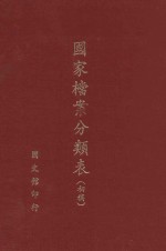 国家档案分类表 初稿
