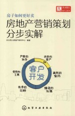 房地产营销策划分步实解 客户开发