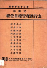 记录式经营目标管理推行表