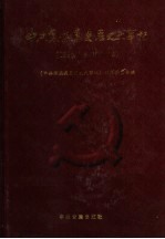 中共焦煤集团历史大事记 1996.1-2004.12