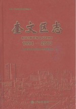 奎文区志 1994-2010