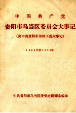 中国共产党贵阳市乌当区委员会大事件 1964年至1978年
