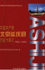 中国共产党北京延庆县历史大事记 1922-2003