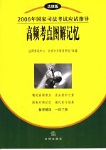 高频考点图解记忆