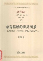 慈善捐赠的世界图景 以罗马法、英美法、伊斯兰法为中心