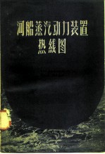河船蒸汽动力装置热线图