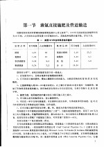 赴美、日石油化工技术考察报告 第3分册 渣油造气和合成氨
