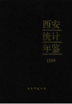 西安统计年鉴 1990