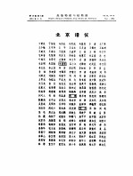 北京谱仪
